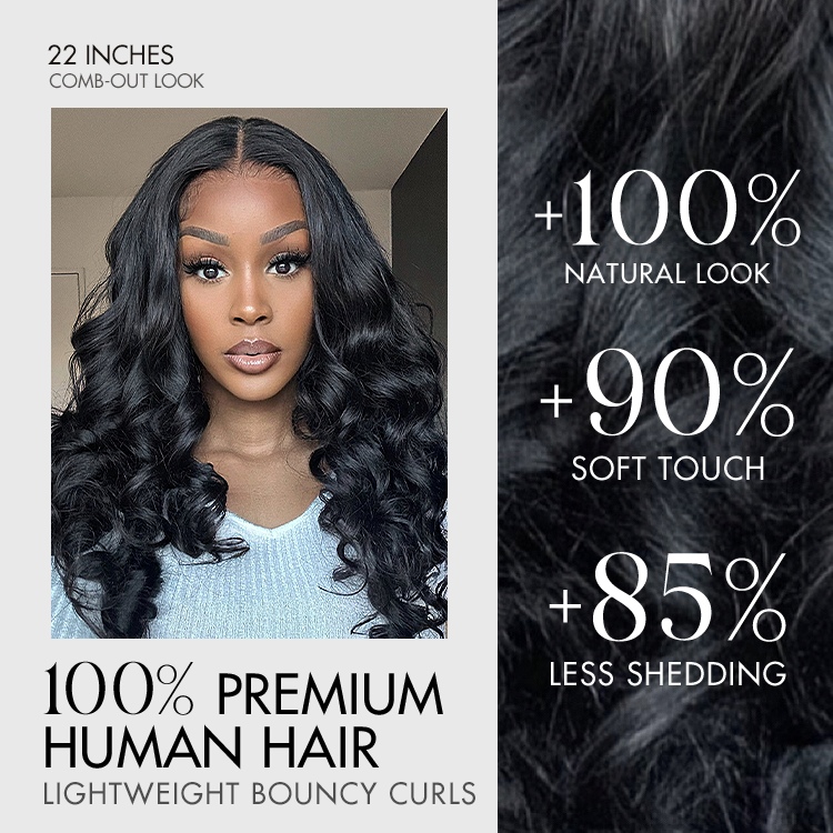Luvme Hair 180% Density | Natural Black Loose Body Wave 5x5 Closure HD Lace Glueless Mid Part Long Wig | Large & Small Cap Size - US Only